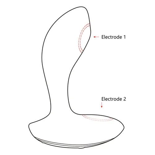 Posizione degli elettrodi sull'Enjox BoomPro per la stimolazione a impulso elettrico